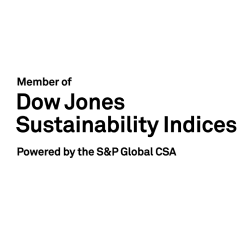 Classificação da WestRock no Índice Dow Jones de Sustentabilidade