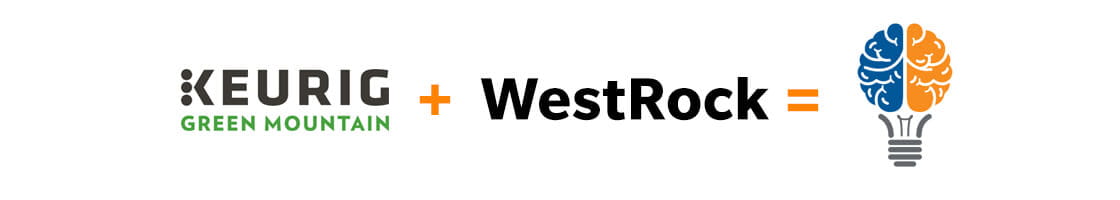 Keurig and WestRock Graphic