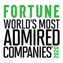 Compañías más admiradas de Fortune