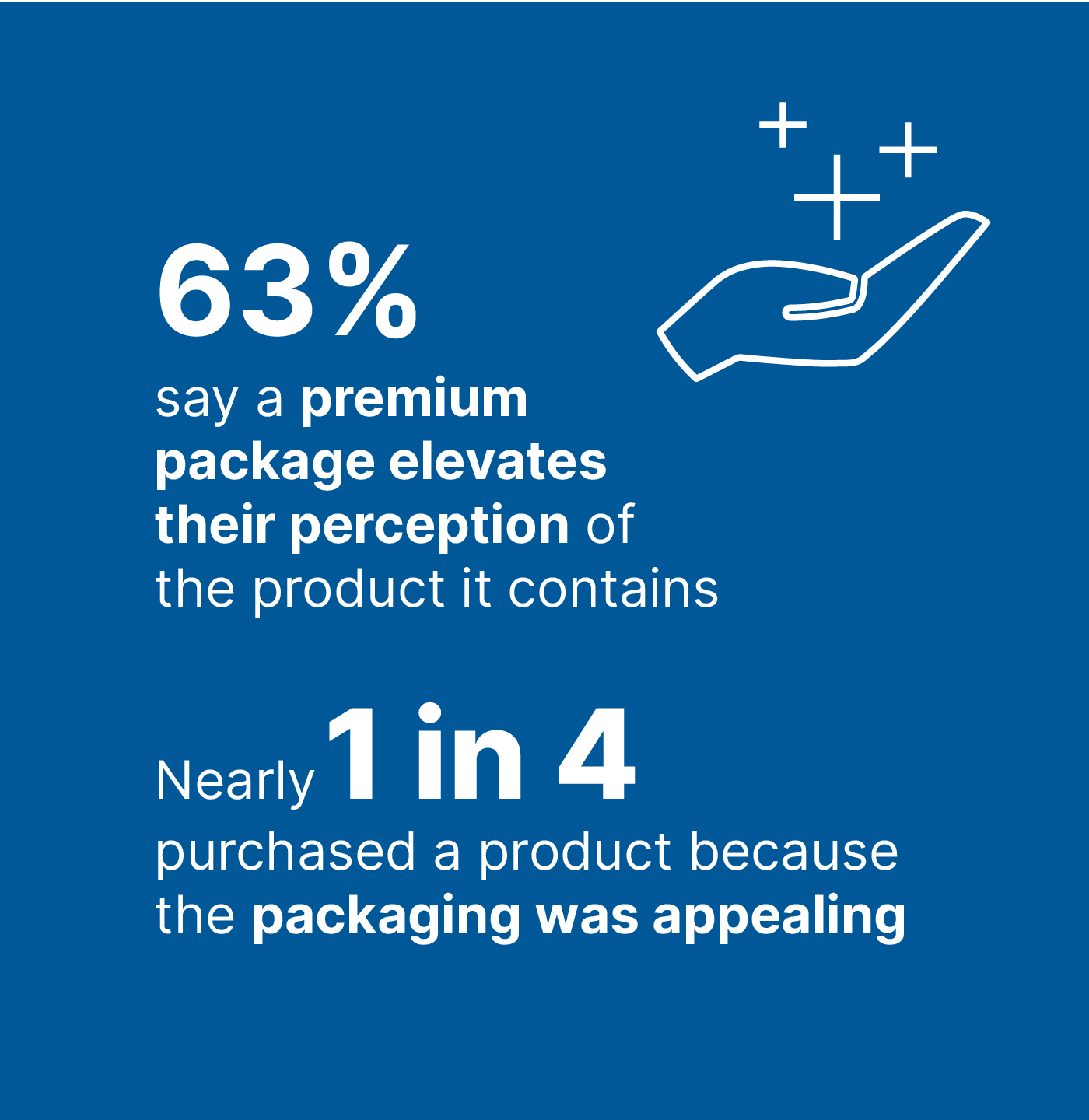 Pule packaging premium packaging stats