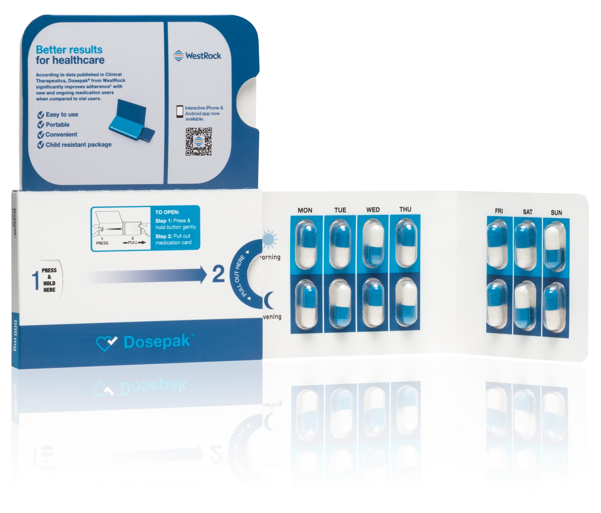 A Dosepak adherence solution package.
