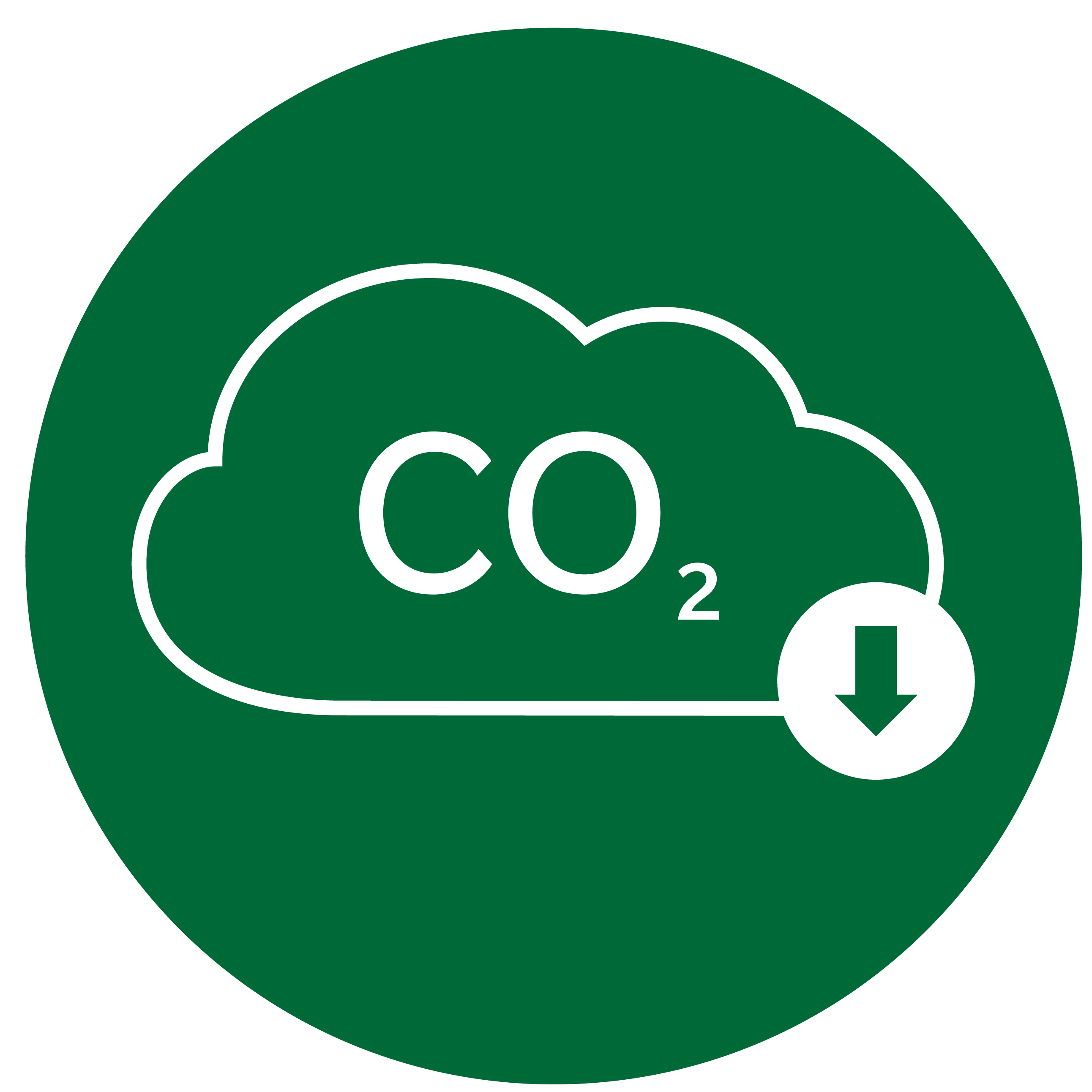 emisión de carbono
